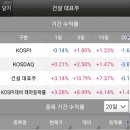 유진건설주 이미지