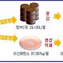 해수지하수개발 - 거창군 | 해수지하수개발