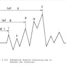 더원보청기 이미지