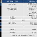 라메인 이미지