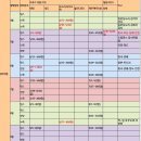 일본&동남아테마여행 이미지