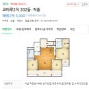 상안초교 | 울산 북구 천곡동 코아루2차 34평 필로티2층 초품아 경매물건 / 9월16일 1.8억대 / 울산법원경매대행