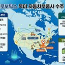(주)유일산업