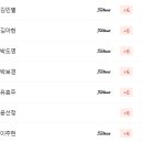 에버투어 - 마포구 양화로 71 | 에버투어