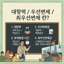 부동산공.경매재테크(상당) | 부동산 경매기초 대항력, 우선변제권, 최우선변제 순서와 효력발생 시간 완벽 정리