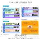 늘푸른청소 이미지