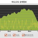 서원리경로당 이미지