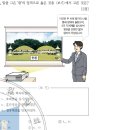 26회 한국사능력검정시험 중급 해설 20번: 조선 태종의 업적 이미지