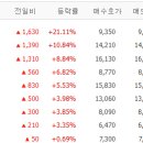 명신엔지니어링 이미지