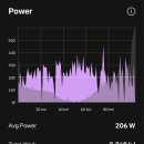 충현공원 | 2025년 12월 1일 TT 자전거는 선두에 서야한다!! 전주 도싸 리틀새만금 평지 장거리 라이딩