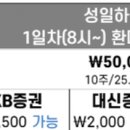 성일리츠