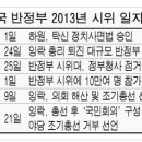 글로벌 경제뉴스(2013.12.23.월) 이미지