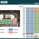 팰리스파크 이미지