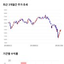 11650-14-14-7 이미지