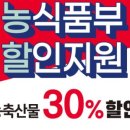 [창원살이N년차] 농할상품권 사용처 목록 - 창원, 마산, 진해