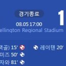 [2023 FIFA Women&#39;s WorldCup 16강전] 일본 vs 노르웨이 골장면.gif 이미지