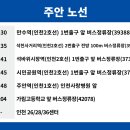 석바위시장역(37374) 이미지