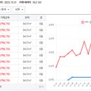 초읍동-04 이미지
