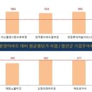 현진마트 이미지