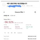 비트코인 선물 청산당한 사람 이미지