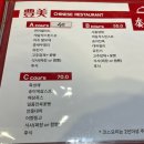 황실의료기 | [성남/복정] 풍미 동서울대 복정동 중국집 짜장면 대맛집