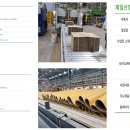 유진판지(주)