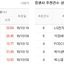 제이트리퍼시픽