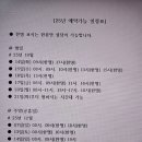 소로4-사정6호선 | 민희진 사주집 , 대흥역 사주명리연구소 1년 기다리고 본 찐 후기