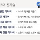 씽씽타이어 이미지