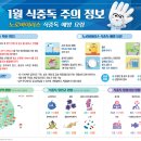 1월 식중독 주의정보 [ 노로바이러스 식중독 예방요령] 이미지