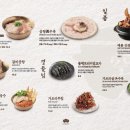 현대국밥