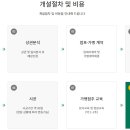 교동신짬뽕 이미지