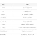 평택21세기편의점