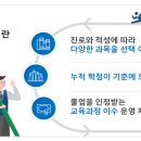 거인영어학원