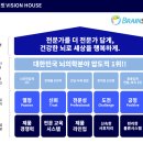 주식회사 브레인씨크릿 이미지