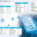 "포항엔 이제 땅이 없어요"…터전 떠나는 2차전지 업계 이미지
