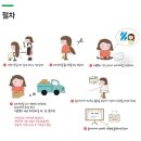 GDR 골프아카데미 성수 | 7월 둘째주의 신혼일기