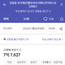 중흥에스-클래스에코시티 이미지