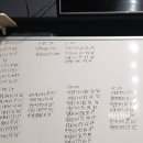크로스핏백호 네이버블로그