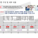 최상규이비인후과의원 이미지