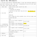 주식회사 환원 | 기업가치제고계획 - 의미없는 공시도 많은 듯 하다..