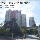 광교2차이편한세상 이미지