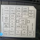 가비자동차정비 이미지