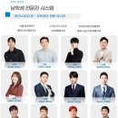 남학생전문관러셀기숙학원