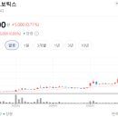 미래전자신창지점주 | 레인보우로보틱스 주식 전망 삼성전자 로봇 도입 효과와 현장 후기 팩트체크