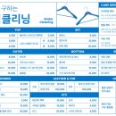 에코세탁소 이미지