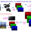 카페 개설 23주년 기념 연재-⑰ 이미지