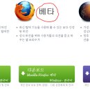 Mozilla Firefox 9.0 Beta 다운로드 이미지