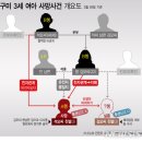 김&홍헤어 이미지