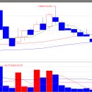 오성메디칼 이미지